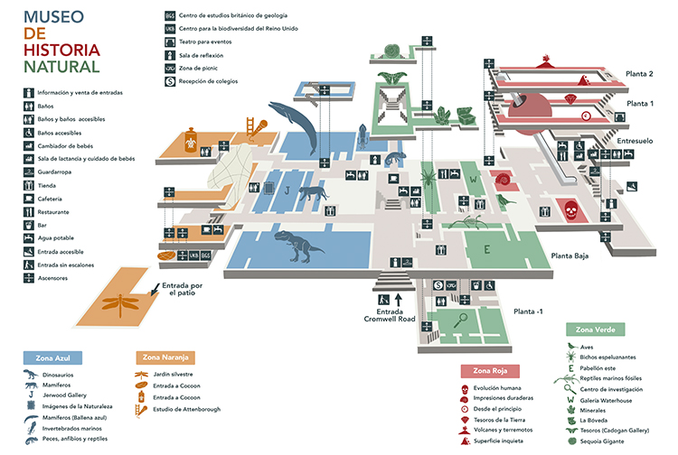 Mapa del Museo de Historia Natural de Londres